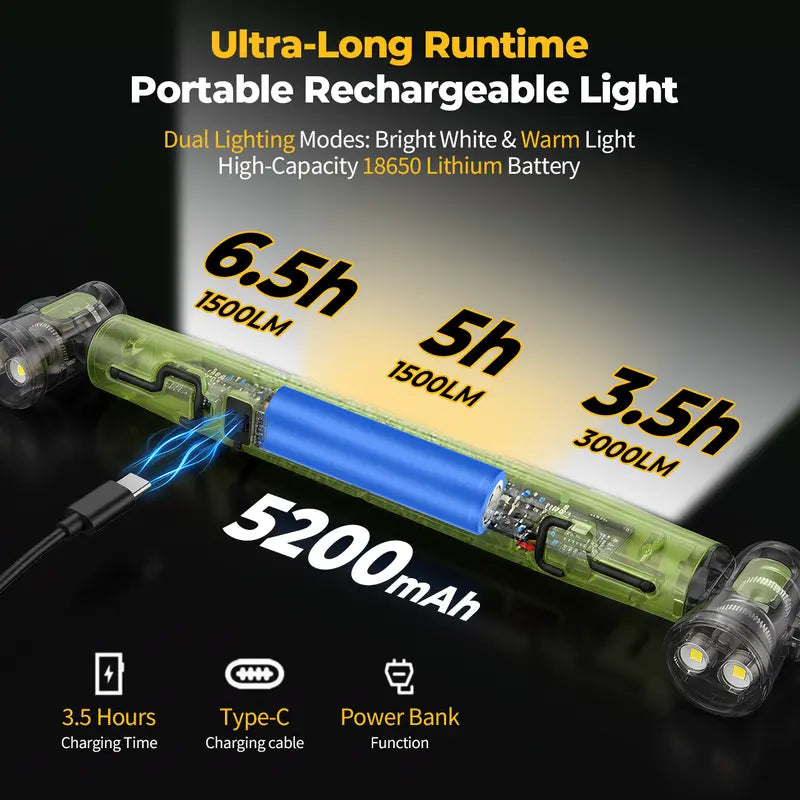 Lumi Pro Light Bar